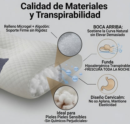 Almohada Cervical Ergonómico